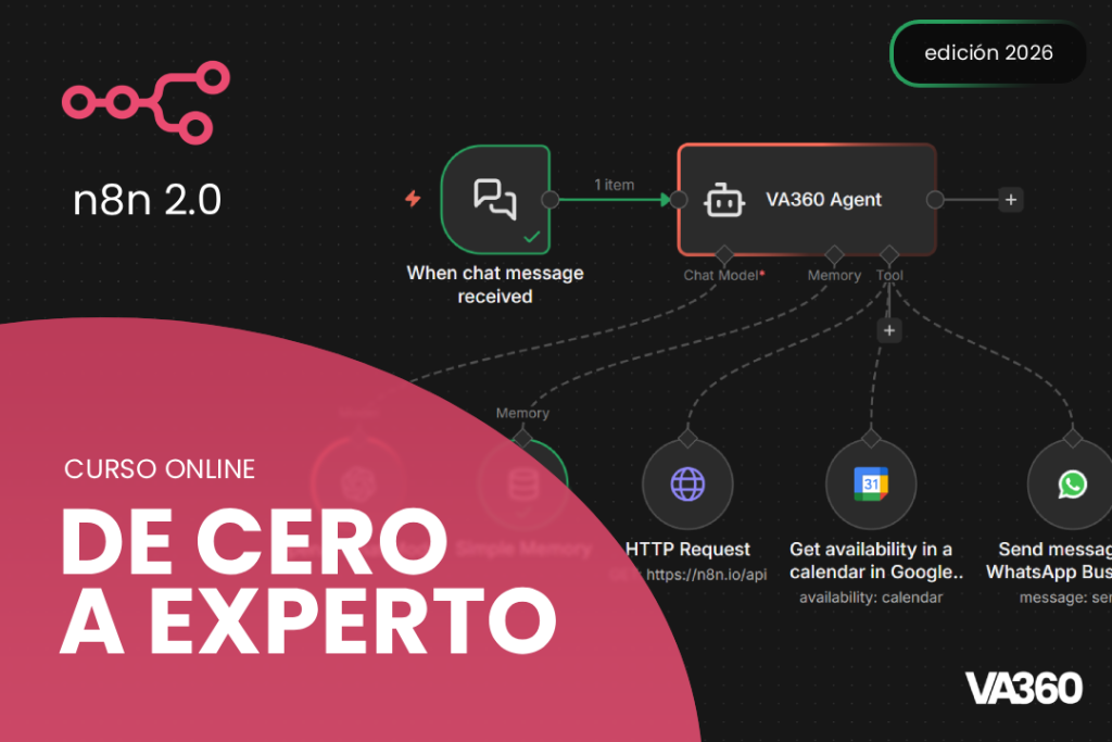 n8n de cero a experto
